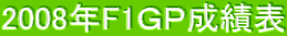 2008NF1foѕ\
