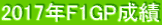 2017NF1GP