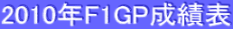 2010NF1GPѕ\